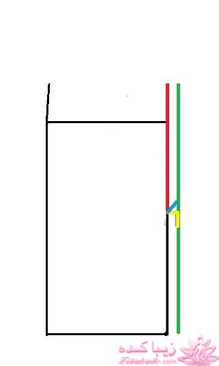 پرسش و پاسخ خیاطی